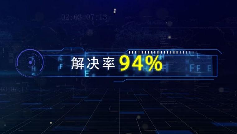 解决率94%